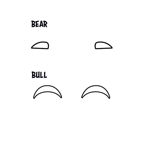 Normal Brows